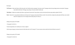 Keterangan
Cell Penentu = dalam tabel Bantu terlihat dua judul yaitu Jumlah anak dan tunjangan. Kita akan mencari Tunjangan anak jadi yang sebagai penentu menemukan Tunjangan
anak adalah Jumlah anak. Sehingga yang sebagai cell penentu adalah Jumlah anak
Tabel Bantu = adalah kita memblok tabel Bantu yang berada di bawah tabel Utama (dalam soal jika kita blok tabel bantu tanpa judulnya adalah G24:K25)
Posisi = dalam hal ini yang dimaksud adalah posisi keberapa dari Tunjangan anak pada tabel Bantu tersebut. Kita tahu bahwa terdapat dua judul pada tabel Bantu yaitu Jumlah
anak dan Tunjangan anak. Jadi Tunjangan anak berada pada posisi kedua (2)
Sehinga rumus pada cell G9 adalah
=Vlookup(F9, G24:K25,2)
Untuk mencegah data error setelah posisi (2) kita isi angka 0.
Jika kita ingin mengcopy rumusnya karena kita lihat bahwa dari cell G9 sampai G17 sama rumusnya maka setelah kita blok tabel Bantu kita tekan F4
Sehinga rumus pada cell G10 adalah
=Vlookup(F10, G24:K25,2)
 