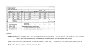 Keterangan
Cell Penentu = dalam tabel utama terlihat bahwa Kualitas karyawan ditentukan berdasarkan logika karena di bawah ada ketentuan / logika yang digunakan untuk menentukan
hasilnya. Dalam logika terlihat bahwa yang menentukan kualitas karyawan adalah nilai kerja, jadi cell penentu adalah nilai kerja
Logika = adalah biasanya berupa symbol matematika yaitu terdiri dari lebih besar ( > ), lebih kecil ( < ), sama dengan ( = ). Yang dipakai tergantung pada logika yang ada.
Hasil = hasilnya adalah kata yang muncul jika logika pertama yang dibaca.
 