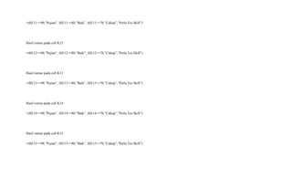 =if(E11>=90,”Pujian”, if(E11>=80,”Baik”, if(E11>=70,”Cukup”,”Perlu Tes Skill”)
Hasil rumus pada cell K12
=if(E12>=90,”Pujian”, if(E12>=80,”Baik”, if(E12>=70,”Cukup”,”Perlu Tes Skill”)
Hasil rumus pada cell K13
=if(E13>=90,”Pujian”, if(E13>=80,”Baik”, if(E13>=70,”Cukup”,”Perlu Tes Skill”)
Hasil rumus pada cell K14
=if(E14>=90,”Pujian”, if(E14>=80,”Baik”, if(E14>=70,”Cukup”,”Perlu Tes Skill”)
Hasil rumus pada cell K15
=if(E15>=90,”Pujian”, if(E15>=80,”Baik”, if(E15>=70,”Cukup”,”Perlu Tes Skill”)
 