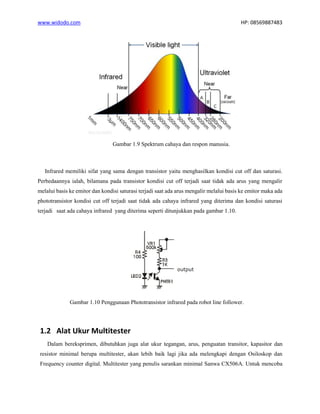 www.widodo.com HP: 08569887483
Gambar 1.9 Spektrum cahaya dan respon manusia.
Infrared memiliki sifat yang sama dengan transistor yaitu menghasilkan kondisi cut off dan saturasi.
Perbedaannya ialah, bilamana pada transistor kondisi cut off terjadi saat tidak ada arus yang mengalir
melalui basis ke emitor dan kondisi saturasi terjadi saat ada arus mengalir melalui basis ke emitor maka ada
phototransistor kondisi cut off terjadi saat tidak ada cahaya infrared yang diterima dan kondisi saturasi
terjadi saat ada cahaya infrared yang diterima seperti ditunjukkan pada gambar 1.10.
Gambar 1.10 Penggunaan Phototransistor infrared pada robot line follower.
1.2 Alat Ukur Multitester
Dalam bereksprimen, dibutuhkan juga alat ukur tegangan, arus, penguatan transitor, kapasitor dan
resistor minimal berupa multitester, akan lebih baik lagi jika ada melengkapi dengan Osiloskop dan
Frequency counter digital. Multitester yang penulis sarankan minimal Sanwa CX506A. Untuk mencoba
 