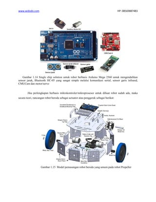 www.widodo.com HP: 08569887483
Gambar 1.14 Single chip solution untuk robot berbasis Arduino Mega 2560 untuk mengendalikan
sensor jarak, Bluetooth HC-05 yang sangat simple melalui komunikasi serial, sensor garis infrared,
CMUCam dan motor/servo
Jika perlengkapan berbasis mikrokontroler/mikroprosesor untuk dibuat robot sudah ada, maka
secara teori, rancangan robot beroda sebagai actuator atau penggerak sebagai berikut:
Gambar 1.15 Model pemasangan robot beroda yang umum pada robot Propeller
 