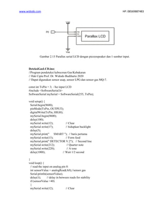 www.widodo.com HP: 08569887483
Gambar 2.13 Parallax serial LCD dengan piezzospeaker dan 1 sumber input.
DeteksiGasLCD.ino:
//Program pendeteksi kebocoran Gas/Kebakaran
// Hak Cipta Prof. Dr. Widodo Budiharto 2020
// Dapat digunakan sensor asap, sensor LPG dan sensor gas MQ-7.
const int TxPin = 3; //ke input LCD
#include <SoftwareSerial.h>
SoftwareSerial mySerial = SoftwareSerial(255, TxPin);
void setup() {
Serial.begin(9600);
pinMode(TxPin, OUTPUT);
digitalWrite(TxPin, HIGH);
mySerial.begin(9600);
delay(100);
mySerial.write(12); // Clear
mySerial.write(17); // hidupkan backlight
delay(5);
mySerial.print(" SMART "); // baris pertama
mySerial.write(13); // Form feed
mySerial.print(" DETECTOR V.2"); // Second line
mySerial.write(212); // Quarter note
mySerial.write(220); // A tone
delay(1000); // Wait 1/2 second
}
void loop() {
// read the input on analog pin 0:
int sensorValue = analogRead(A0);//sensor gas
Serial.println(sensorValue);
delay(1); // delay in between reads for stability
if (sensorValue >40)
{
mySerial.write(12); // Clear
 