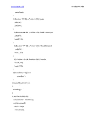 www.widodo.com HP: 08569887483
motorStop();
}
if(xPosition>800 && yPosition>300){//maju
goL(245);
goR(254);
}
if(xPosition>300 && yPosition==0){//belok kanan cepat
goL(250);
backR(250);
}
if(yPosition>800 && xPosition>300){//belok kiri cepat
goR(250);
backL(250);
}
if(xPosition==0 && yPosition>300){//mundur
backR(250);
backL(250);
}
if(buttonState==0){//stop
motorStop();
}
if(!digitalRead(btn))//reset
{
motorStop();
}
if(Serial.available()>0){
char command = Serial.read();
switch(command){
case 'w'://maju
//motorStop();
 