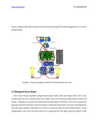 www.widodo.com HP: 08569887483
Susuan rangkaian pada robot ini yang memiliki kamera yang bergerak 2 sumbu menggunakan servo intinya
sebagai berikut:
Gambar 7.2 Sususan rangkaian robot Wi-Fi dengan kamera dan servo
7.2 Mengenal Servo Motor
Servo motor banyak digunakan sebagai aktuator pada mobile robot atau lengan robot. Servo motor
umunya terdiri dari servo continuous dan servo standar. Servo motor continuous dapat berputar sebesar 360
derajat.. Sedangkan servo motor tipe standar hanya mampu berputar 180 derajat. Servo motor yang umum
digunakan ialah TowerPro dan Continuous Parallax. Namun jika Anda ingin servo motor yang berkekuatan
besar dan cepat, idealnya Anda milliki servo HS-311 (continuous) dan servo HS-322HD (standar). Untuk
menggerakkan motor servo ke kanan atau ke kiri, tergantung dari nilai delay yang kita berikan. Untuk
 