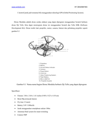 www.widodo.com HP: 08569887483
f. kontrol jarak jauh terutama bila menggunakan teknologi GPS (Global Positioning System).
Drone Merdeka adalah drone cerdas edukasi yang dapat diprogram menggunakan Scratch berbasis
drone Dji Tello. Kita dapat memrogram drone ini menggunakan Scratch dan Tello SDK (Software
Development Kit). Drone terdiri dari propeller, motor, camera, baterai dan pelindung propeller seperti
gambar 8.1
Gambar 8.1 Nama-nama bagian Drone Merdeka berbasis Dji Tello yang dapat diprogram
Spesifikasi:
• Ukuran: 3.86 x 3.64 x 1.61 inches (9.80 x 9.25 x 4.10 cm)
• Berat 80g termasuk baterai
• Fly time 13 menit
• Battery 3.8V 1100mAh
• Jarak menggunakan smartphone sekitar 100m
• Antennae Dual system for smart switching
• Camera 5MP
 