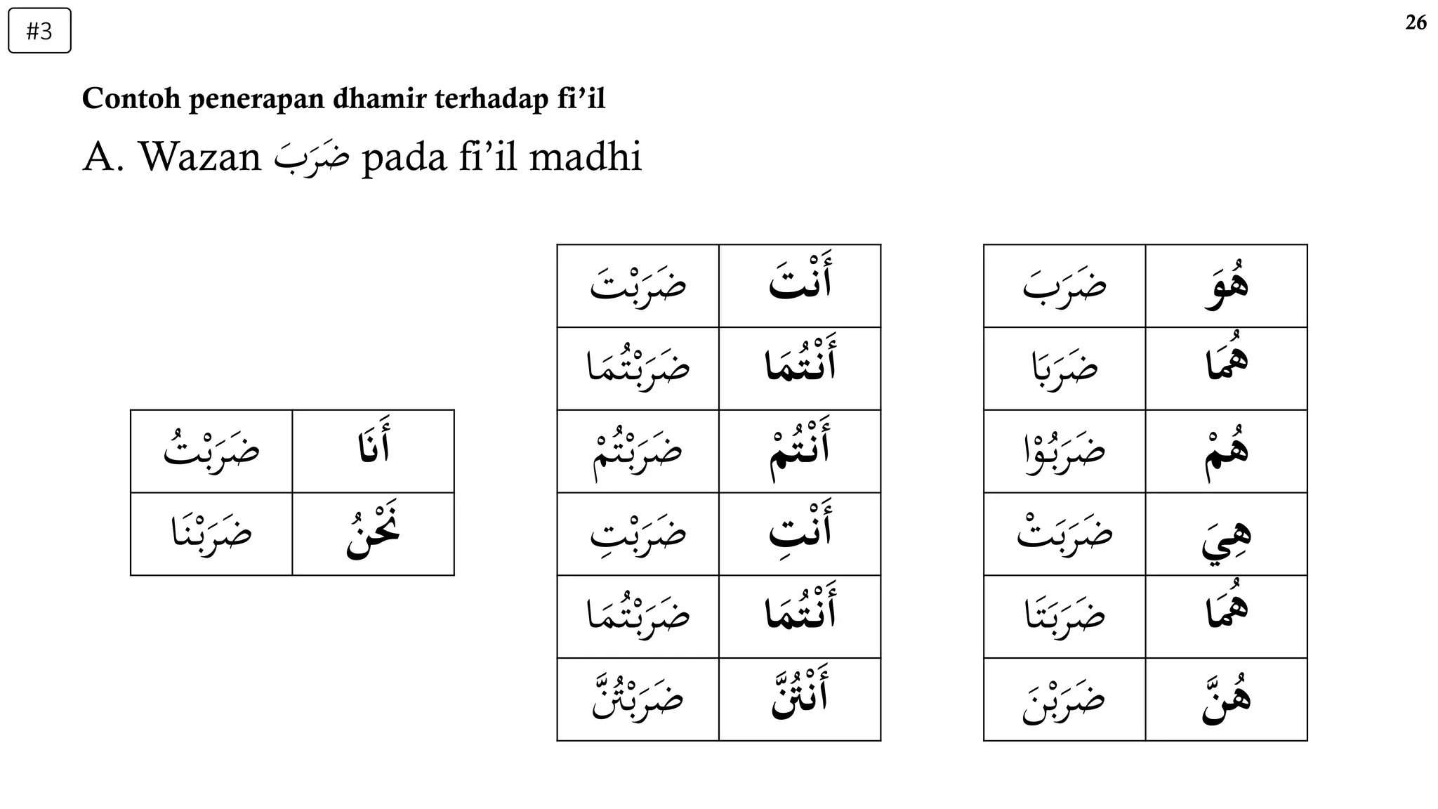 Belajar Bahasa Arab Mudah dan Cepat Dimengerti .pdf