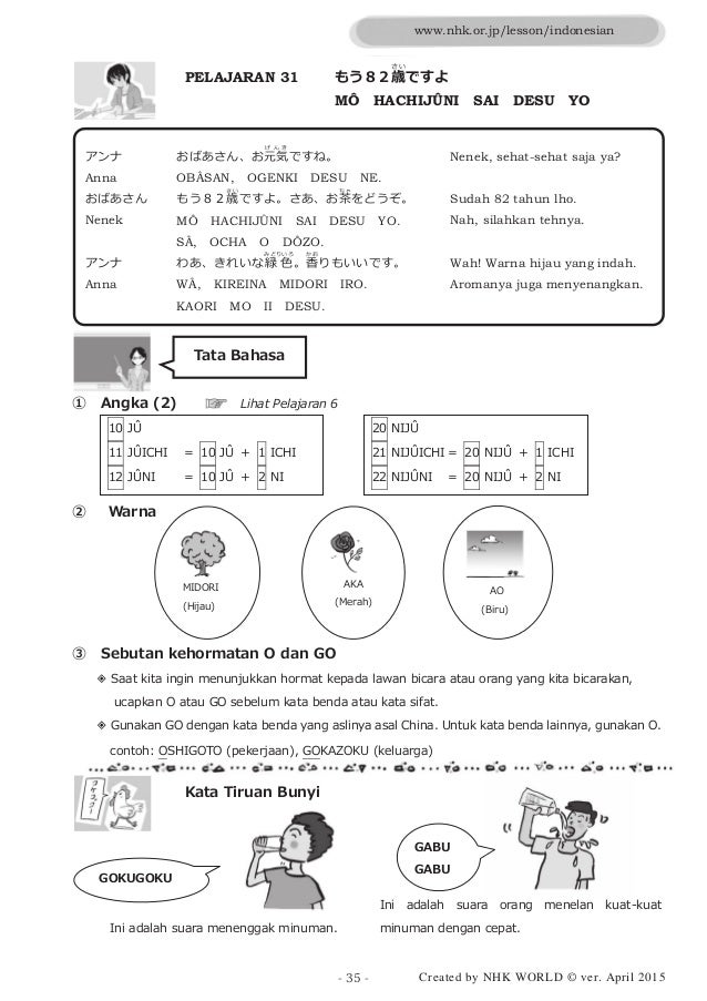 Get Contoh Soal Akm Bahasa Jepang Download Soal Hots