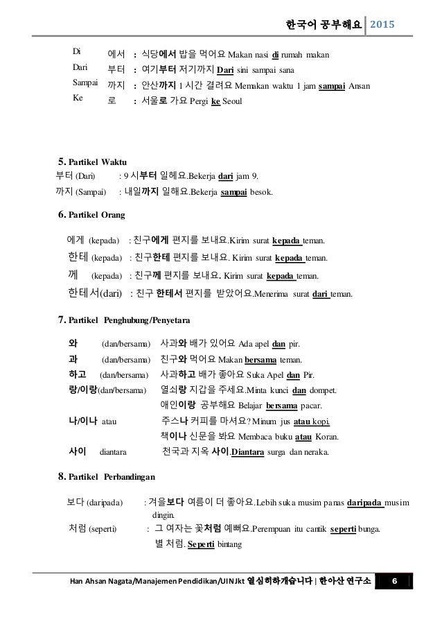 Percakapan Bahasa Inggris Seharihari Dan Artinya Lengkap Percakapan Bahasa Inggris Seharihari Dan Artinya Lengkap