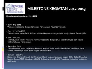 Kegiatan persiapan tahun 2010-2012
…..
• Juni - Sep 2012
Workshop kerjasama dengan komunitas Perencanaan Keuangan Syariah
• Sep 2012 – Feb 2013
Taklim bulanan kajian Tafsir & Financial Islami kerjasama dengan DKM masjid Daarut Tauhiid (DT)
• Jan – Jun 2013
Taklim bulanan Islamic Financial Planning kerjasama dengan DKM Masjid Al Irsyad dan Majelis
Taklim Kotabaru Parahyangan
• Jan – Jun 2013
Taklim Finansial Islami kerjasama Nasyi’atul Aisyiyah, DKM Masjid Raya Batam dan Masjid Jabal
Arafah serta masjid Nurul Islam, Majelis Taklim RMKIB
• Januari – Sep 2013
Kajian rutin Ekonomi Syariah dan Finansial Islami, kerjasama dengan bagian Diklat Badan Pengelola
Islamic Center (BPIC Jabar) dan ArRIJAL College ; unit of ArRIJAL Foundation (education for islamic
& life skill)
 