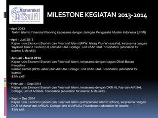 • April 2013
Taklim Islamic Financial Planning kerjasama dengan Jaringan Pengusaha Muslim Indonesia (JPMI)
• April - Juni 2013
Kajian rutin Ekonomi Syariah dan Finansial Islami [APW; Ahlaq Plus Wirausaha], kerjasama dengan
Yayasan Daarut Tauhiid (DT) dan ArRIJAL College ; unit of ArRIJAL Foundation (education for
islamic & life skill)
• Januari - Maret 2014
Kajian rutin Ekonomi Syariah dan Finansial Islami, kerjasama dengan bagian Diklat Badan
Pengelola
Islamic Center (BPIC Jabar) dan ArRIJAL College ; unit of ArRIJAL Foundation (education for
islamic
& life skill)
• Pebruari – Sept 2014
Kajian rutin Ekonomi Syariah dan Finansial Islami, kerjasama dengan DKM AL Fajr dan ArRIJAL
College; unit of ArRIJAL Foundation (education for islamic & life skill)
• Sept – Des 2014
Kajian rutin Ekonomi Syariah dan Finansial Islami (entrepreneur islamic school), kerjasama dengan
DKM Al Manar dan ArRIJAL College; unit of ArRIJAL Foundation (education for islamic
& life skill)
 