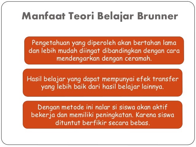 Belajar dan pembelajaran (kognitif dan konstruktivisme)