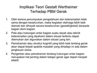 Implikasi Teori Gestalt Wertheimer
Terhadap PBM Gerak
1. Oleh karena penumpukan pengetahuan dan keterampilan tidak
sama dengan keseluruhan, maka kegiatan olahraga lebih baik
diamati dan dihayati secara keseluruhan (gestalt/global) daripada
bagian demi bagian.
2. Pola atau hubungan antar bagian suatu obyek atau teknik
keterampilan yang dipahami dalam situasi tertentu dapat
ditemukan dan digunakan dalam situasi yang lain.
3. Pemahaman atau struktur kognitif yang lebih baik tentang gerak
akan dapat terjadi apabila masalah yang dihadapi ini ada dalam
jangkauan siswa.
4. Pengertian atau pemahaman tentang hubungan antar bagian
merupakan hal penting dalam belajar gerak agar dapat menjadi
efektif.
 