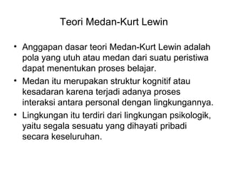 Teori Medan-Kurt Lewin
• Anggapan dasar teori Medan-Kurt Lewin adalah
pola yang utuh atau medan dari suatu peristiwa
dapat menentukan proses belajar.
• Medan itu merupakan struktur kognitif atau
kesadaran karena terjadi adanya proses
interaksi antara personal dengan lingkungannya.
• Lingkungan itu terdiri dari lingkungan psikologik,
yaitu segala sesuatu yang dihayati pribadi
secara keseluruhan.
 