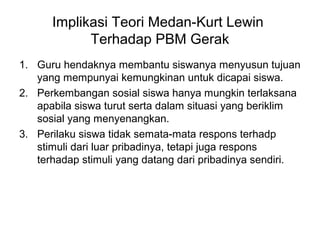 Implikasi Teori Medan-Kurt Lewin
Terhadap PBM Gerak
1. Guru hendaknya membantu siswanya menyusun tujuan
yang mempunyai kemungkinan untuk dicapai siswa.
2. Perkembangan sosial siswa hanya mungkin terlaksana
apabila siswa turut serta dalam situasi yang beriklim
sosial yang menyenangkan.
3. Perilaku siswa tidak semata-mata respons terhadp
stimuli dari luar pribadinya, tetapi juga respons
terhadap stimuli yang datang dari pribadinya sendiri.
 