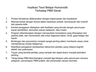 Implikasi Teori Belajar Humanistik
Terhadap PBM Gerak
1. Proses hendaknya dilaksanakan dengan kepercayaan dan kesabaran.
2. Motivasi terkait dengan dirinya dalam keperluan pribadi, kemampuan dan insentif
dari peserta didik.
3. Kondisi pengajaran ditetapkan oleh fasilitator yang dimulai dengan perumusan
tujuan pendidikan, kemudian satuan pelajaran, atau modul.
4. Program dikembangkan dengan memasukkan kompetensi yang diharapkan dari
peserta didik, dan menentukan alat untuk diagnosis bakat, minat, gaya belajar dan
tujuan.
5. Bimbingan dan penyuluhan menjadi sangat penting dalam membantu siswa untuk
memperlancar proses belajarnya.
6. Klasifikasi pengajaran berdasarkan taksonomi perilaku yang meliputi kognitif,
afektif, dan psikomotor.
7. Tujuan yang bersifat perilaku yang nampak dan dapat diukur menjadi perhatian
penting.
8. Tahap-tahap PBM dikembangkan menjadi tiga tahapan yaitu perumusan rencana
pelajaran, pemantapan PBM praktik, dan penampilan secara otomatis.
 