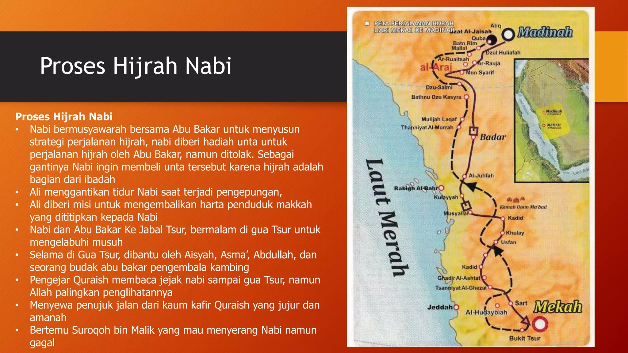 Belajar dari peristiwa hijrah Nabi Muhammad saw. | PPTX