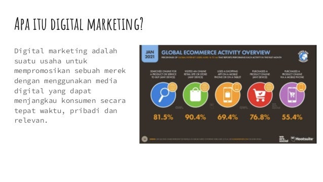 Menjangkau Konsumen dengan Tepat Waktu: Seni dan Sains Digital Marketing