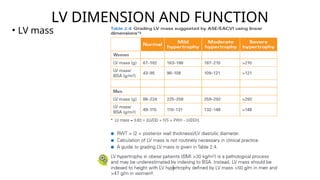 Functional Lv Rv Comprehensive Basic Echocardiography: Views, Measurements, and ...