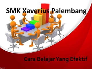Cara BelajarYang Efektif
SMK Xaverius Palembang
 