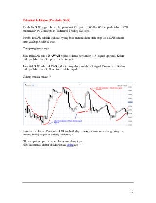 Belajar Forex Buat Pemula