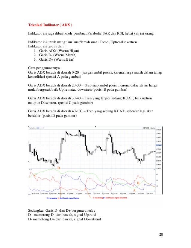 Belajar forex pemula download