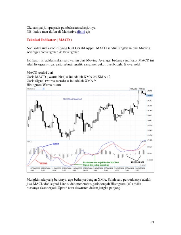 Belajar forex pemula download