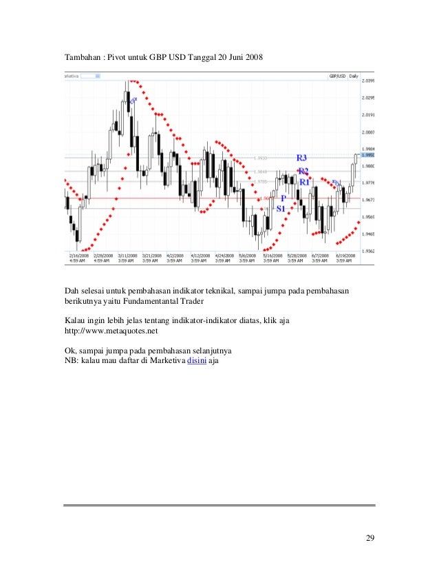 Belajar forex bagi pemula pdf