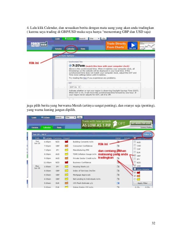 Jadwal jam forex