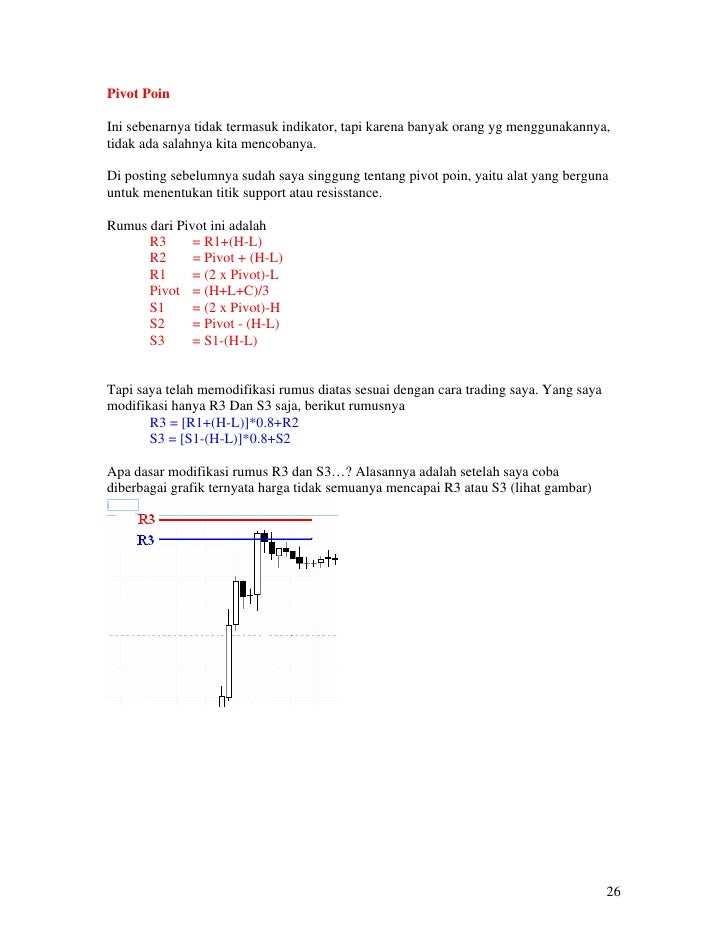 1 poin menyebar forex