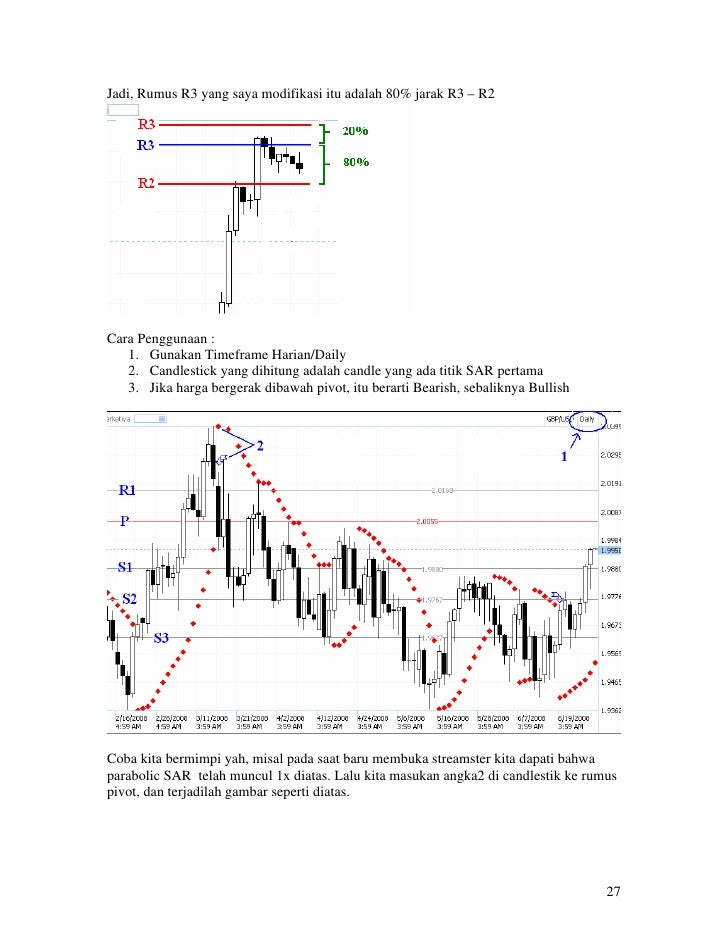 Cd belajar forex