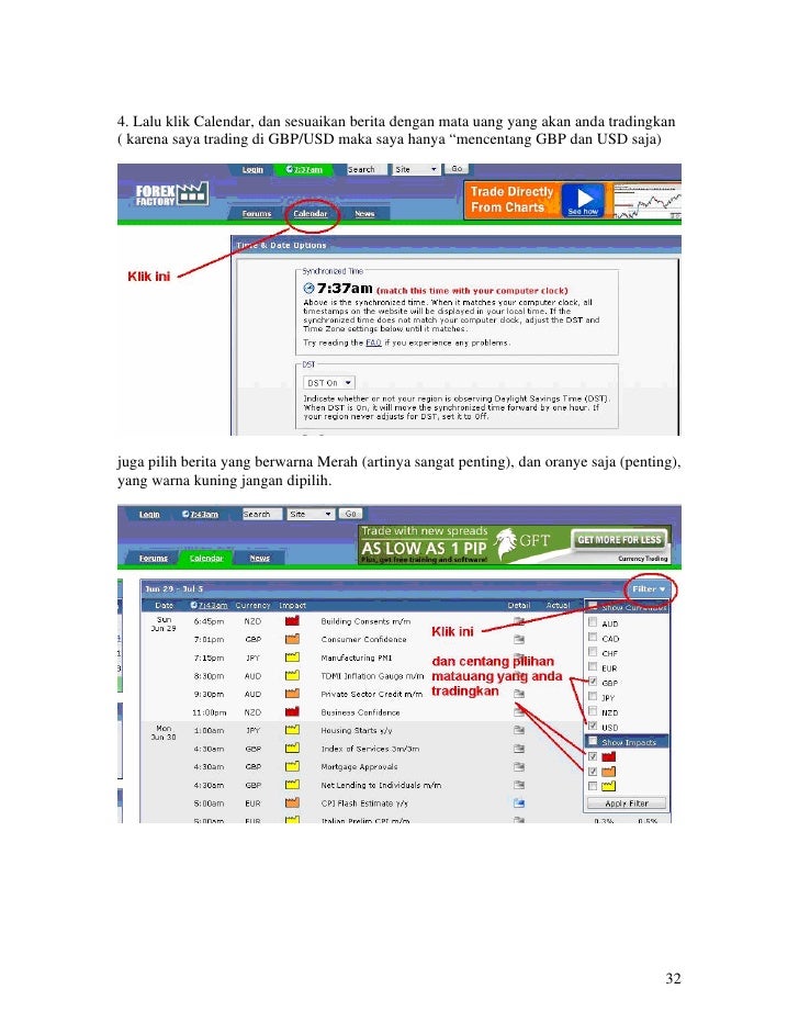 Cd belajar forex