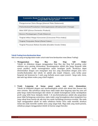 BELAJAR FOREX LENGKAP - INSTITUT CERDAS INVESTASI INDONESIA