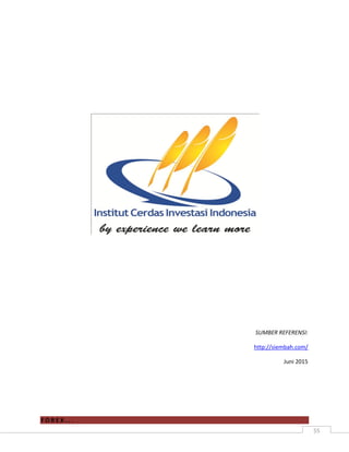 BELAJAR FOREX LENGKAP - INSTITUT CERDAS INVESTASI INDONESIA