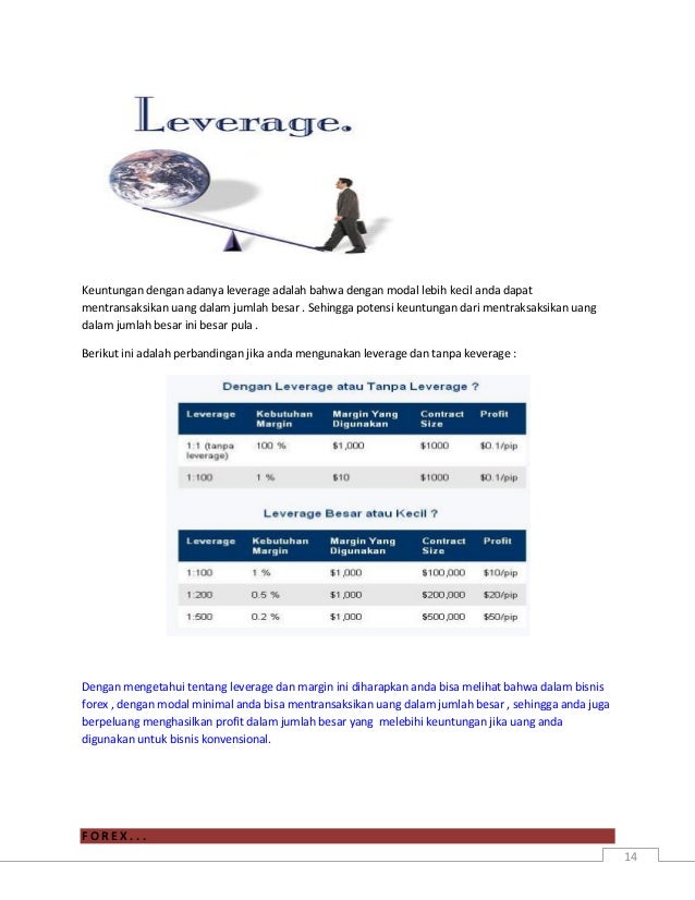 belajar forex siembah