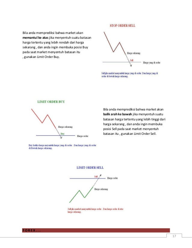 Belajar forex pdf