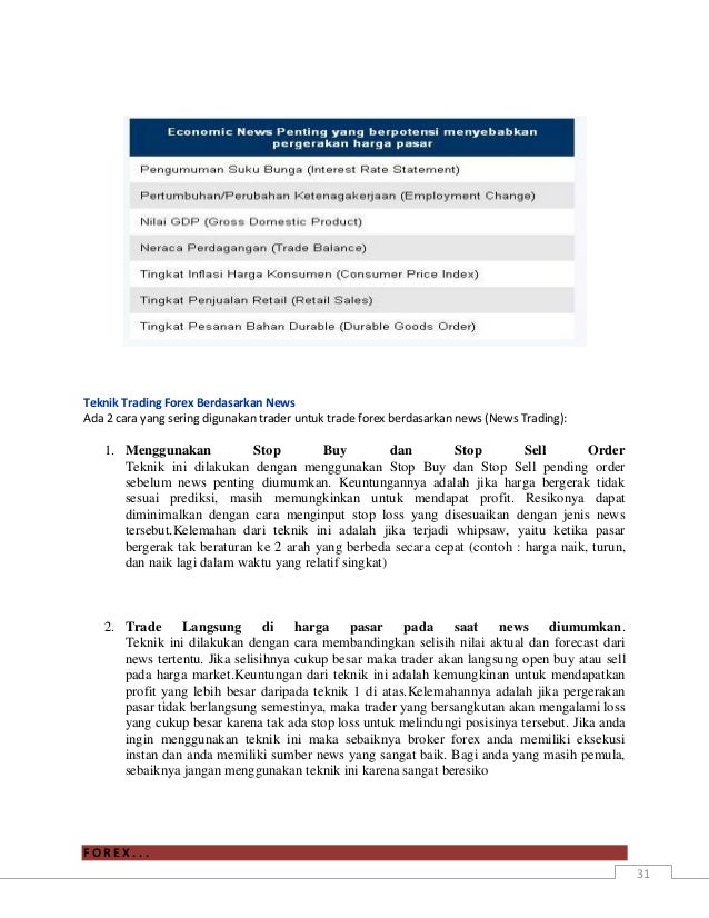 Teknik pending order forex