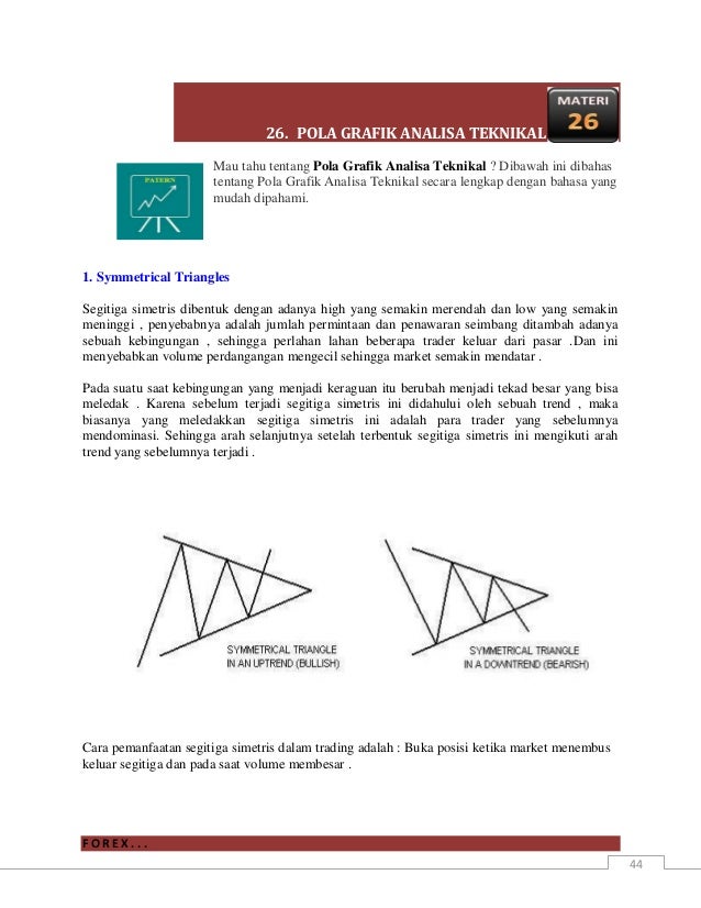 E belajar forex