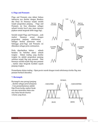 Forex bahasa Indonesia Forex bahasa Indonesia