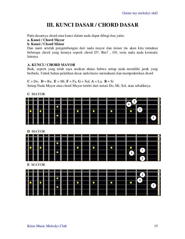 Kunci dasar gitar