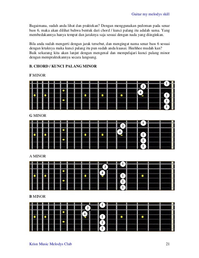 6000+ Gambar Chord Gitar B Minor 6000+ Gambar Chord Gitar B Minor