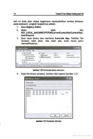 Belajar hacking dari nol dalam 5 hari