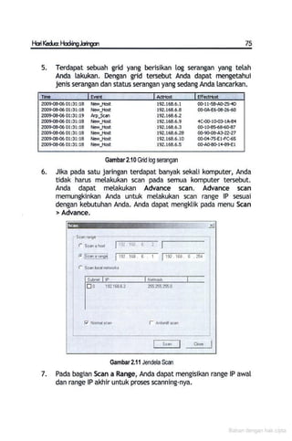 Belajar hacking dari nol dalam 5 hari