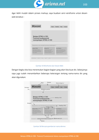 103
Belajar HTML & CSS : Tutorial Fundamental dalam mempelajari HTML & CSS
Agar lebih mudah dalam proses markup, saya buatkan versi wireframe untuk desain
web tersebut :
Gambar 93 Wireframe dari Desain Web
Dengan begitu kita bisa menentukan bagian-bagian yang akan kita buat div. Selanjutnya
saya juga sudah menambahkan beberapa keterangan tentang nama-nama div yang
akan digunakan:
Gambar 94 Rencana pemberian nama elemen
 