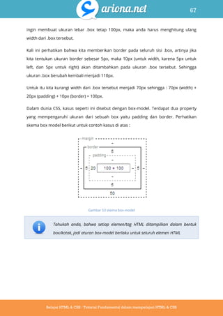 67
Belajar HTML & CSS : Tutorial Fundamental dalam mempelajari HTML & CSS
ingin membuat ukuran lebar .box tetap 100px, maka anda harus menghitung ulang
width dari .box tersebut.
Kali ini perhatikan bahwa kita memberikan border pada seluruh sisi .box, artinya jika
kita tentukan ukuran border sebesar 5px, maka 10px (untuk width, karena 5px untuk
left, dan 5px untuk right) akan ditambahkan pada ukuran .box tersebut. Sehingga
ukuran .box berubah kembali menjadi 110px.
Untuk itu kita kurangi width dari .box tersebut menjadi 70px sehingga : 70px (width) +
20px (padding) + 10px (border) = 100px.
Dalam dunia CSS, kasus seperti ini disebut dengan box-model. Terdapat dua property
yang mempengaruhi ukuran dari sebuah box yaitu padding dan border. Perhatikan
skema box model berikut untuk contoh kasus di atas :
Gambar 53 skema box-model
Tahukah anda, bahwa setiap elemen/tag HTML ditampilkan dalam bentuk
box/kotak, jadi aturan box-model berlaku untuk seluruh elemen HTML
 