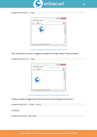 75
Belajar HTML & CSS : Tutorial Fundamental dalam mempelajari HTML & CSS
background-position-x : 50px;
Gambar 62 background bergeser selebar 50px dari kiri
Dan contoh berikut akan menggeser background-image sebesar 50px ke bawah.
background-position-y : 50px;
Gambar 63 Background turun 50px dari posisi sebelumnya
Andapun dapat menggunakan CSS-shorthand untuk background-position :
background-position : nilaiX nilaiY;
misalnya
background-position: 50px 50px;
 