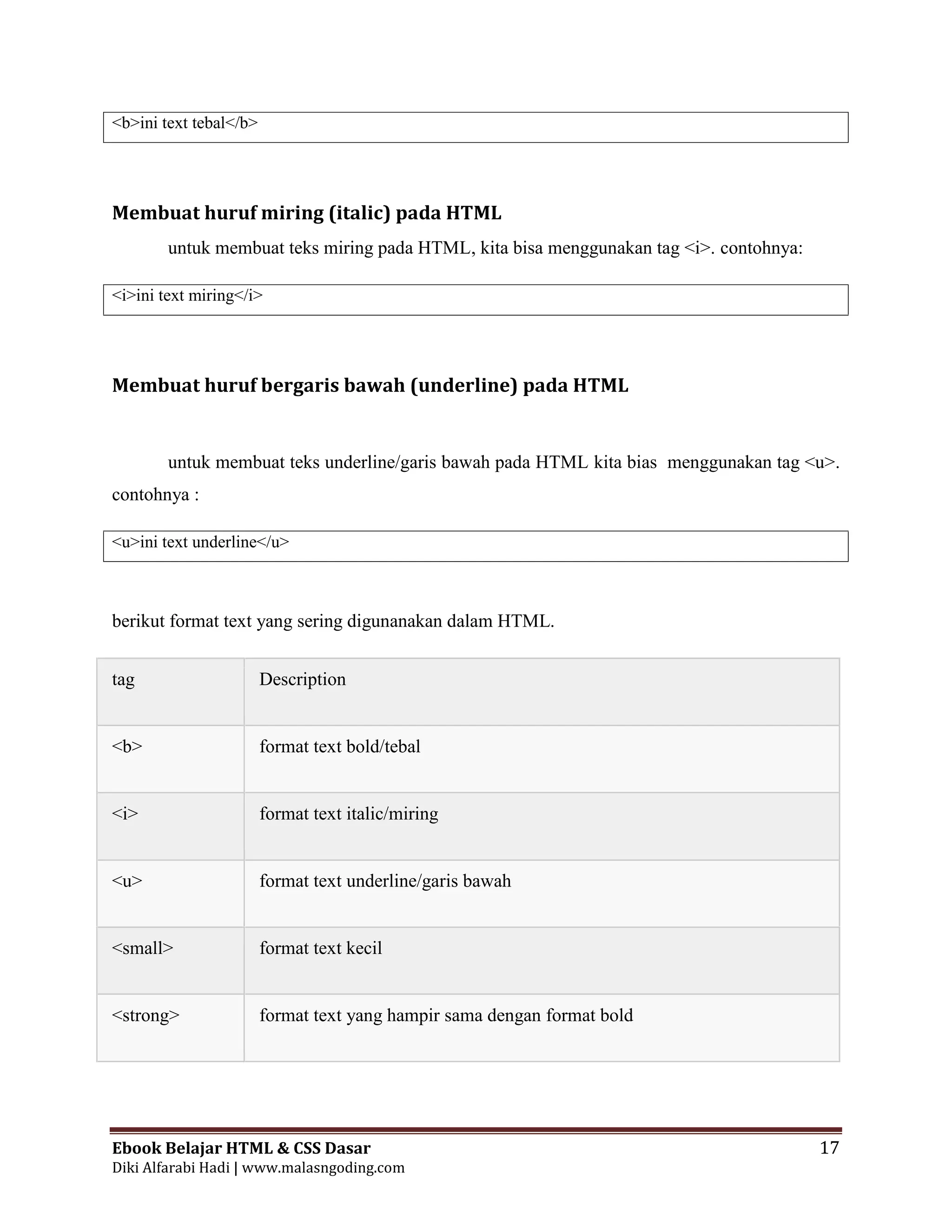 Ebook Belajar HTML & CSS Dasar 17
Diki Alfarabi Hadi | www.malasngoding.com
<b>ini text tebal</b>
Membuat huruf miring (italic) pada HTML
untuk membuat teks miring pada HTML, kita bisa menggunakan tag <i>. contohnya:
<i>ini text miring</i>
Membuat huruf bergaris bawah (underline) pada HTML
untuk membuat teks underline/garis bawah pada HTML kita bias menggunakan tag <u>.
contohnya :
<u>ini text underline</u>
berikut format text yang sering digunanakan dalam HTML.
tag Description
<b> format text bold/tebal
<i> format text italic/miring
<u> format text underline/garis bawah
<small> format text kecil
<strong> format text yang hampir sama dengan format bold
 
