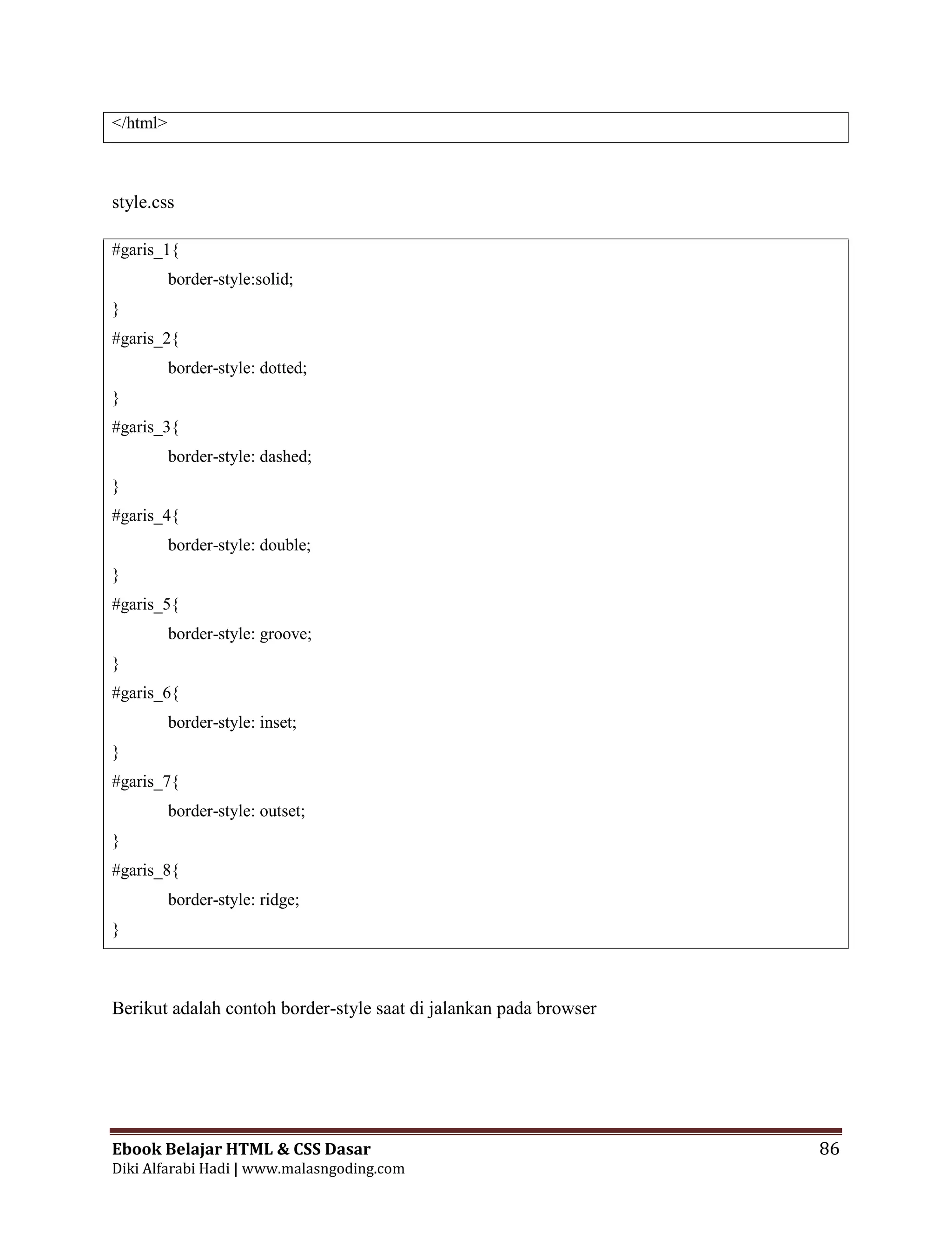Ebook Belajar HTML & CSS Dasar 86
Diki Alfarabi Hadi | www.malasngoding.com
</html>
style.css
#garis_1{
border-style:solid;
}
#garis_2{
border-style: dotted;
}
#garis_3{
border-style: dashed;
}
#garis_4{
border-style: double;
}
#garis_5{
border-style: groove;
}
#garis_6{
border-style: inset;
}
#garis_7{
border-style: outset;
}
#garis_8{
border-style: ridge;
}
Berikut adalah contoh border-style saat di jalankan pada browser
 