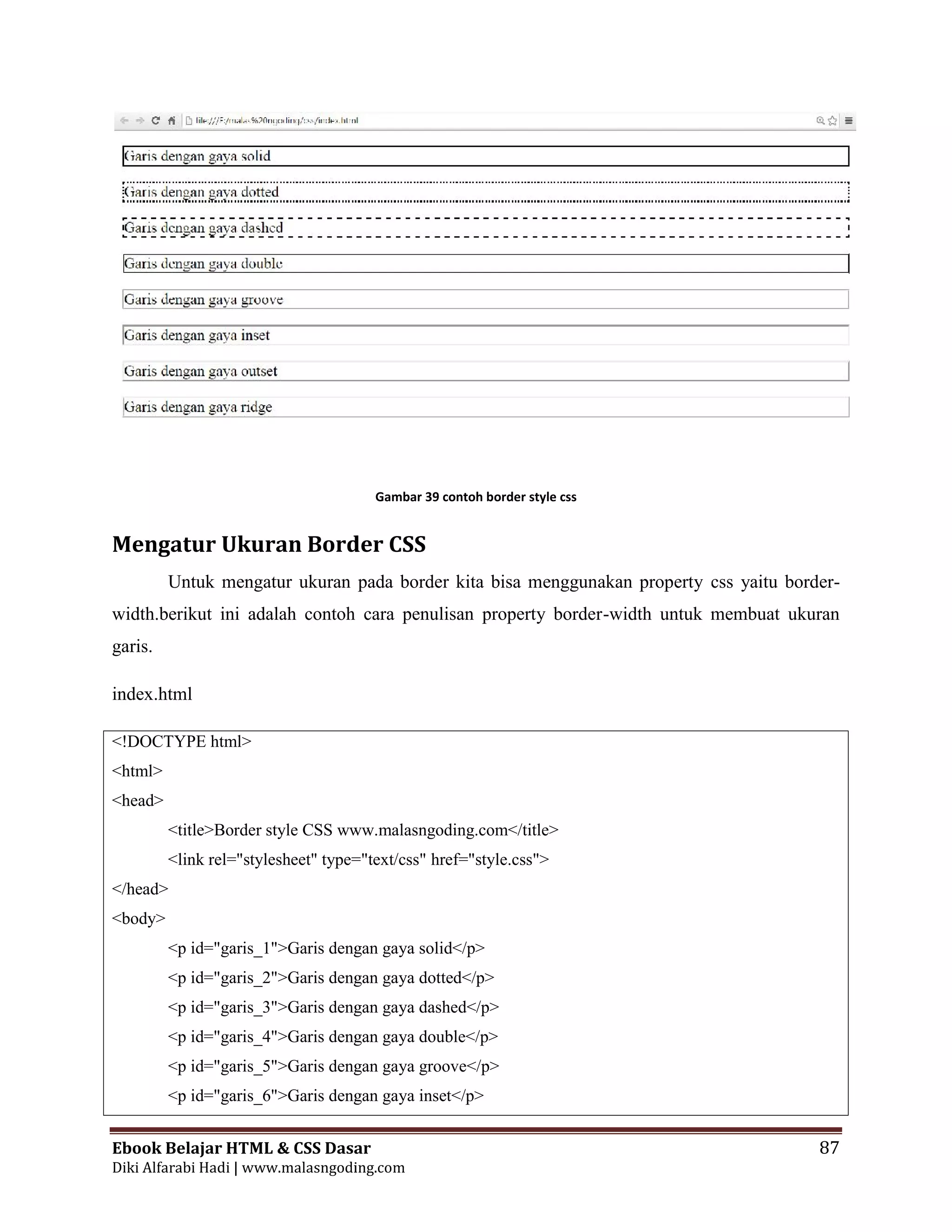 Ebook Belajar HTML & CSS Dasar 87
Diki Alfarabi Hadi | www.malasngoding.com
Gambar 39 contoh border style css
Mengatur Ukuran Border CSS
Untuk mengatur ukuran pada border kita bisa menggunakan property css yaitu border-
width.berikut ini adalah contoh cara penulisan property border-width untuk membuat ukuran
garis.
index.html
<!DOCTYPE html>
<html>
<head>
<title>Border style CSS www.malasngoding.com</title>
<link rel="stylesheet" type="text/css" href="style.css">
</head>
<body>
<p id="garis_1">Garis dengan gaya solid</p>
<p id="garis_2">Garis dengan gaya dotted</p>
<p id="garis_3">Garis dengan gaya dashed</p>
<p id="garis_4">Garis dengan gaya double</p>
<p id="garis_5">Garis dengan gaya groove</p>
<p id="garis_6">Garis dengan gaya inset</p>
Ebook Belajar HTML & CSS Dasar 87
Diki Alfarabi Hadi | www.malasngoding.com
Gambar 39 contoh border style css
Mengatur Ukuran Border CSS
Untuk mengatur ukuran pada border kita bisa menggunakan property css yaitu border-
width.berikut ini adalah contoh cara penulisan property border-width untuk membuat ukuran
garis.
index.html
<!DOCTYPE html>
<html>
<head>
<title>Border style CSS www.malasngoding.com</title>
<link rel="stylesheet" type="text/css" href="style.css">
</head>
<body>
<p id="garis_1">Garis dengan gaya solid</p>
<p id="garis_2">Garis dengan gaya dotted</p>
<p id="garis_3">Garis dengan gaya dashed</p>
<p id="garis_4">Garis dengan gaya double</p>
<p id="garis_5">Garis dengan gaya groove</p>
<p id="garis_6">Garis dengan gaya inset</p>
Ebook Belajar HTML & CSS Dasar 87
Diki Alfarabi Hadi | www.malasngoding.com
Gambar 39 contoh border style css
Mengatur Ukuran Border CSS
Untuk mengatur ukuran pada border kita bisa menggunakan property css yaitu border-
width.berikut ini adalah contoh cara penulisan property border-width untuk membuat ukuran
garis.
index.html
<!DOCTYPE html>
<html>
<head>
<title>Border style CSS www.malasngoding.com</title>
<link rel="stylesheet" type="text/css" href="style.css">
</head>
<body>
<p id="garis_1">Garis dengan gaya solid</p>
<p id="garis_2">Garis dengan gaya dotted</p>
<p id="garis_3">Garis dengan gaya dashed</p>
<p id="garis_4">Garis dengan gaya double</p>
<p id="garis_5">Garis dengan gaya groove</p>
<p id="garis_6">Garis dengan gaya inset</p>
 