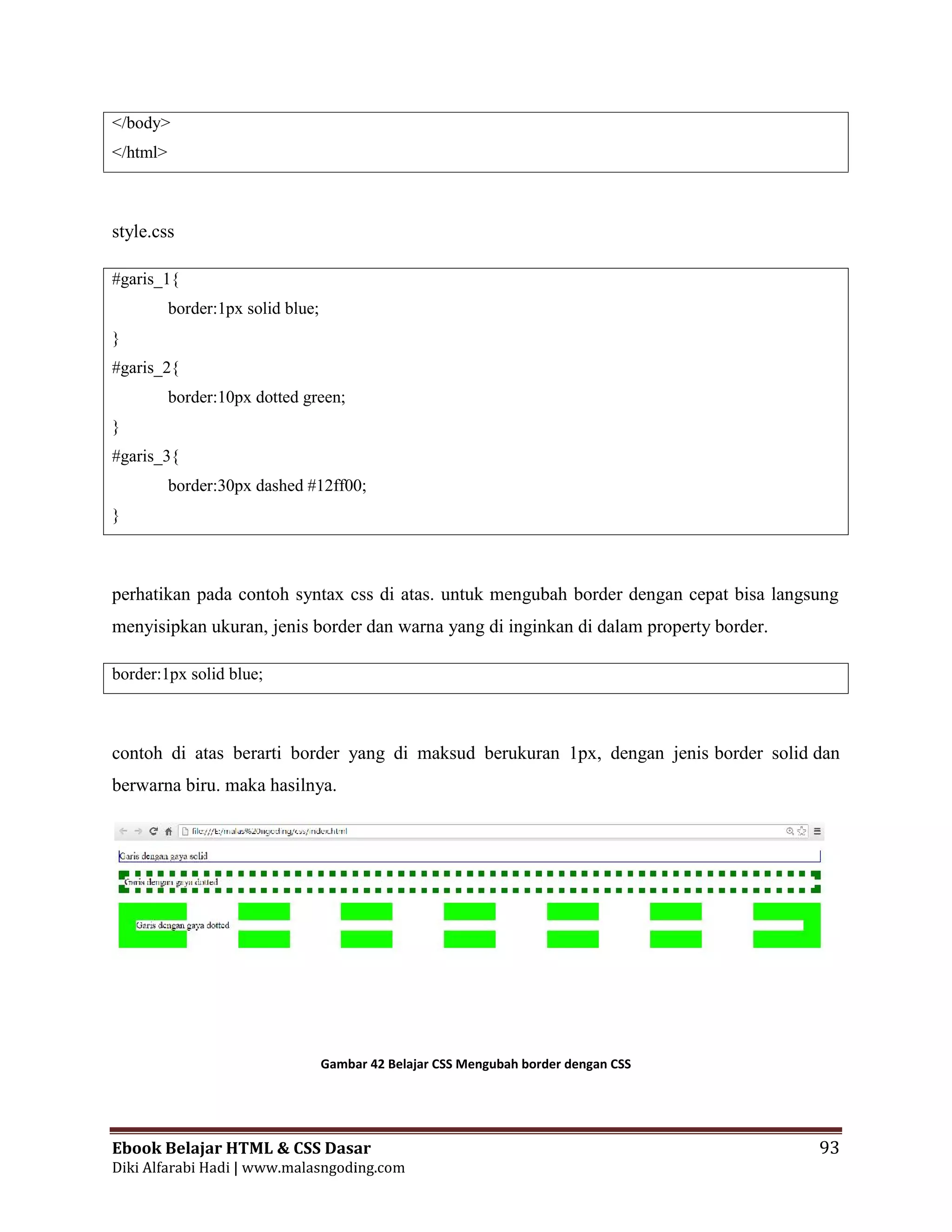 Ebook Belajar HTML & CSS Dasar 93
Diki Alfarabi Hadi | www.malasngoding.com
</body>
</html>
style.css
#garis_1{
border:1px solid blue;
}
#garis_2{
border:10px dotted green;
}
#garis_3{
border:30px dashed #12ff00;
}
perhatikan pada contoh syntax css di atas. untuk mengubah border dengan cepat bisa langsung
menyisipkan ukuran, jenis border dan warna yang di inginkan di dalam property border.
border:1px solid blue;
contoh di atas berarti border yang di maksud berukuran 1px, dengan jenis border solid dan
berwarna biru. maka hasilnya.
Gambar 42 Belajar CSS Mengubah border dengan CSS
Ebook Belajar HTML & CSS Dasar 93
Diki Alfarabi Hadi | www.malasngoding.com
</body>
</html>
style.css
#garis_1{
border:1px solid blue;
}
#garis_2{
border:10px dotted green;
}
#garis_3{
border:30px dashed #12ff00;
}
perhatikan pada contoh syntax css di atas. untuk mengubah border dengan cepat bisa langsung
menyisipkan ukuran, jenis border dan warna yang di inginkan di dalam property border.
border:1px solid blue;
contoh di atas berarti border yang di maksud berukuran 1px, dengan jenis border solid dan
berwarna biru. maka hasilnya.
Gambar 42 Belajar CSS Mengubah border dengan CSS
Ebook Belajar HTML & CSS Dasar 93
Diki Alfarabi Hadi | www.malasngoding.com
</body>
</html>
style.css
#garis_1{
border:1px solid blue;
}
#garis_2{
border:10px dotted green;
}
#garis_3{
border:30px dashed #12ff00;
}
perhatikan pada contoh syntax css di atas. untuk mengubah border dengan cepat bisa langsung
menyisipkan ukuran, jenis border dan warna yang di inginkan di dalam property border.
border:1px solid blue;
contoh di atas berarti border yang di maksud berukuran 1px, dengan jenis border solid dan
berwarna biru. maka hasilnya.
Gambar 42 Belajar CSS Mengubah border dengan CSS
 