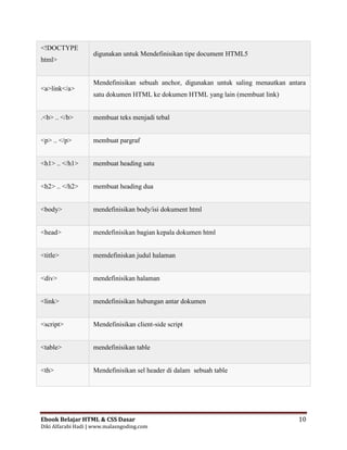 Belajar html dasar pengertian html v2 | PDF